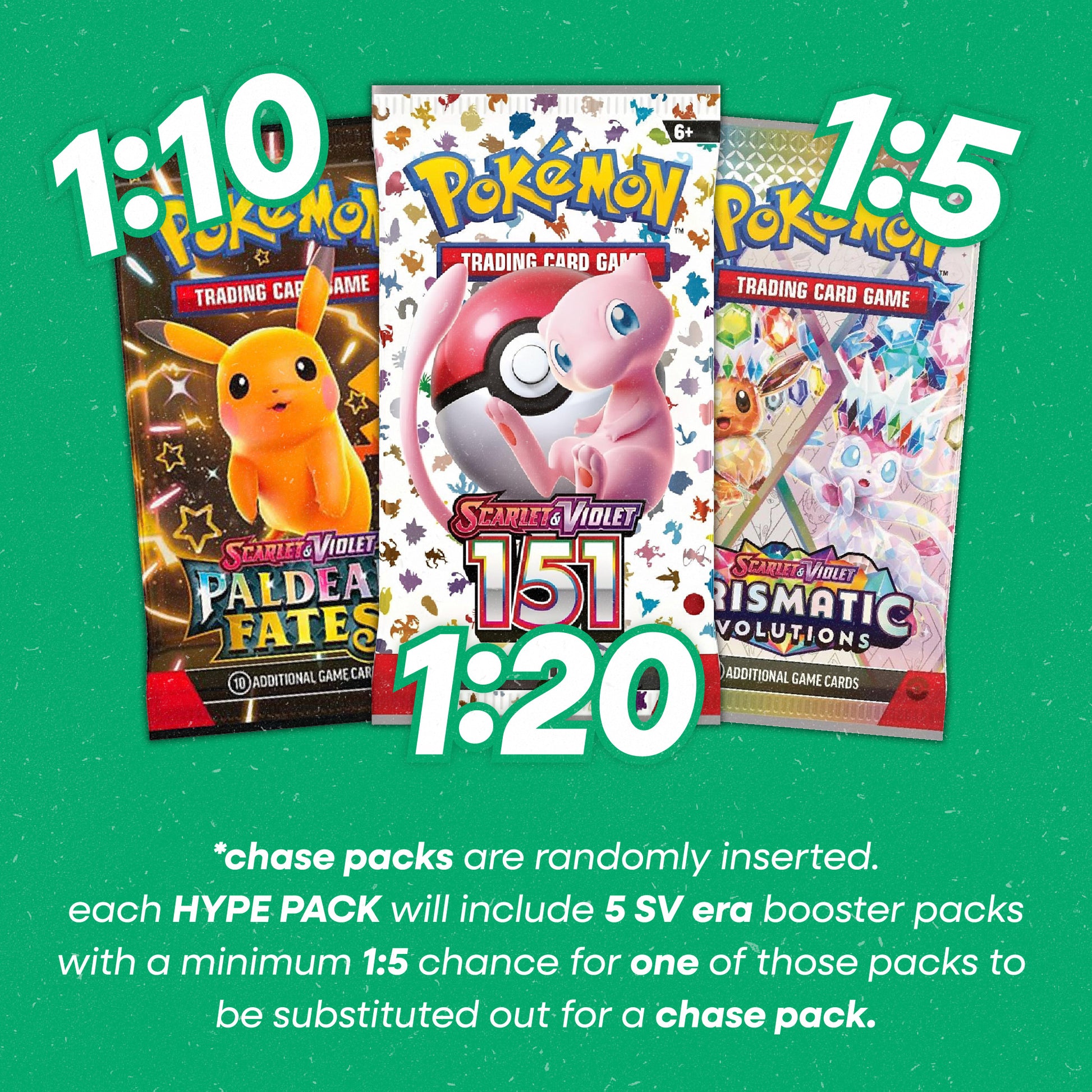 HYPE PACK - 5 Pack Mystery Box Hyper Rare TCG HYPE PACK - 5 Pack Mystery Box Hyper Rare TCG